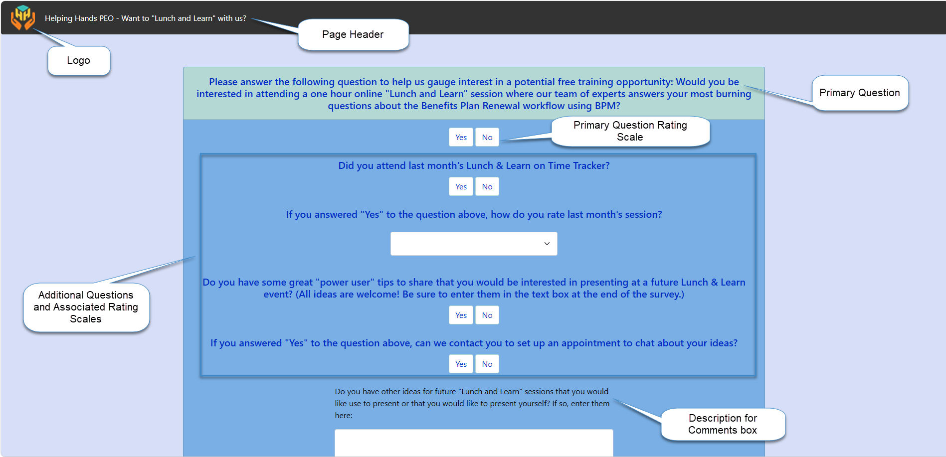 Custom Email Template Survey Layout with Field Name Callouts