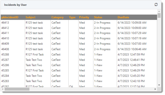 Query Widget with Sample Data Displayed