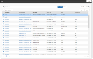 COIs Dashboard