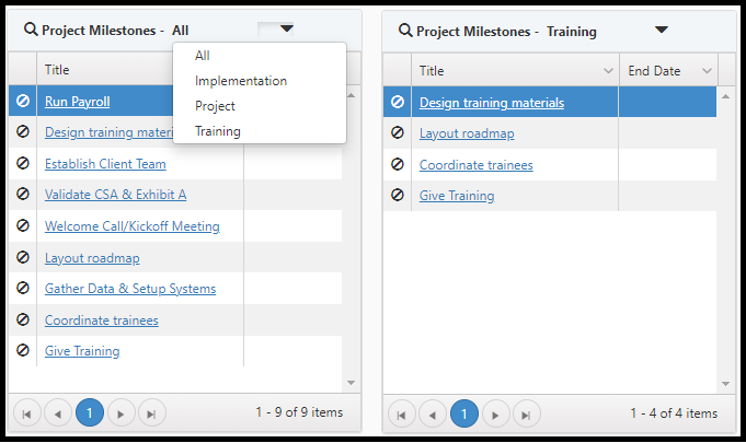 Milestones widget filter
